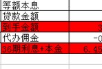 小额贷款金融机构背后到底是谁在撑腰？这带血的馒头何时才是尽头？