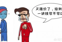 按照目前定价方式，如果原油在20到40美元之间反复波动20次，中国汽油每升会是多少钱？