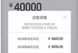 微粒贷的利息是怎么计算的？