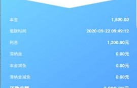 五天强制下款网贷屡禁不止，曝光32个发工资的高利贷平台