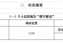 个人信用报告“数字解读”与妙用