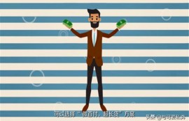 如何贷款买车最划算？