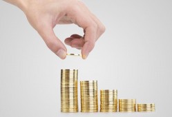申请中银消费金融信用需要什么要求？