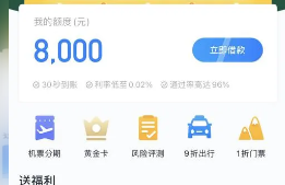 信用飞贷款特点和优势一览！为什么选择信用飞？
