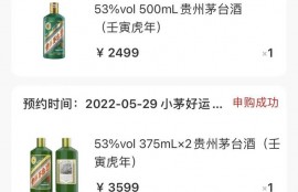 什么兼职副业能赚钱？