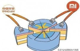 近日中国平安保险获得银保监会批准获得消费金融牌照，请问什么是消费金融？具体业务是什么？