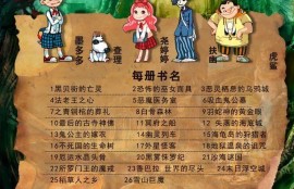 儿子班里同学都看《查理九世》，我不想让他看，我做的对吗？