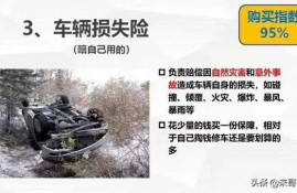 汽车保险必须得买吗？