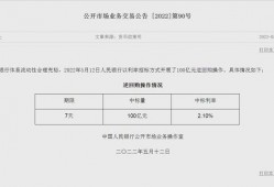 中国人民银行重要发布“LPR仅在1月份经历了下调”这是真的吗?