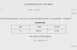 中国人民银行重要发布“LPR仅在1月份经历了下调”这是真的吗?