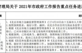 北京：2020年9月末我市已无在营P2P平台，存量正在逐步化解