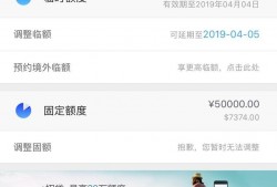 哪些银行的信用卡值得养？