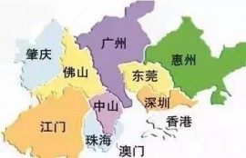 现在哪些城市还可以投资房产？