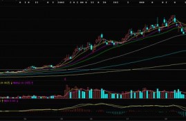 「深度」青海前首富百亿债务危机下，藏格控股的迷之操作
