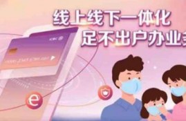 信用卡换卡“一次都不跑”河北工行便捷服务受欢迎