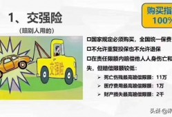 汽车保险必须得买吗？