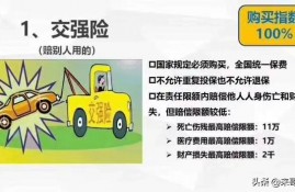 汽车保险必须得买吗？