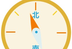 需要资金周转的速看：0门槛0抵押，最高可贷20万