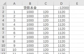 贷款年化利率是如何计算的？