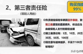 汽车保险必须得买吗？