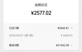 大家用过微信微粒贷吗？