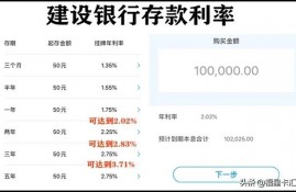 5万存三年死期利息多少？每家储蓄银行各是多少？