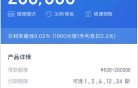 不止蚂蚁借呗，这四个都是最容易审核通过的贷款app