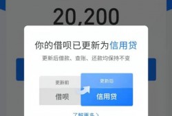 “借呗”更新成“信用贷”，对你借钱有何影响？