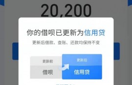 “借呗”更新成“信用贷”，对你借钱有何影响？