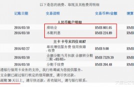 信用卡逾期不还会怎样后果很严重
