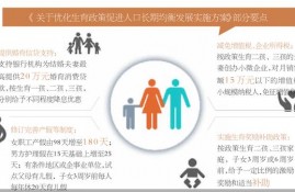 最高可贷20万 婚育消费贷如何不跑偏