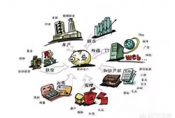普通职工二线城市，一个月5000工资，怎么理财能买房？