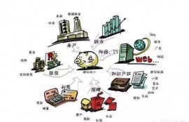 普通职工二线城市，一个月5000工资，怎么理财能买房？