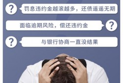 网贷逾期还不上不要慌，不要怕，有哪些解决办法？