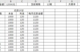 贷款年化利率是如何计算的？