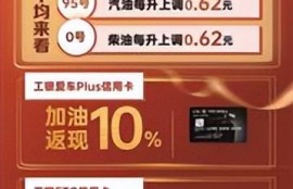 工行信用卡“福利雨”来了，有用贷款利率优，爱车加油有返现吗？