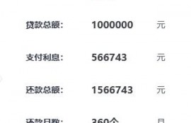 100万房贷，贷30年，月供多少钱？