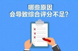 贷款综合评分不足？问题是处在什么地方？