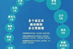 现在这时期出去旅游可以吗？