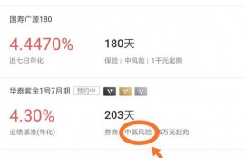 微信理财通和零钱通的理财和基金靠谱吗？风险大吗？