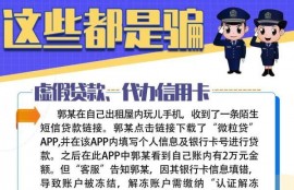 近期虚假网络贷款电信诈骗高发 警方发布重要提醒