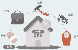 公积金账户余额有一万元，那可以可以申请多少钱？