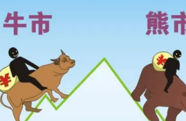 如何判断熊市和牛市？什么是黑天鹅事件对股市的影响？