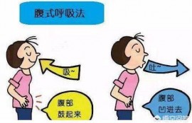 如何从6岁开始培养孩子的演讲能力？最好有方法和方案，求干货？