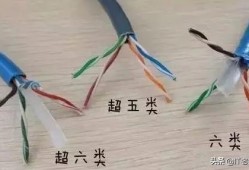 移动宽带100M和200M有什么区别？有何依据？