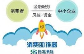 不想让企业主变成“蔡成功”，民生易贷拿出了“消费助推器”