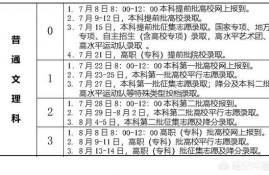 安徽省高考理工一本录取查询时间？