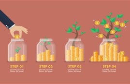 贷款平台填的电话是干嘛的？需要你电话号码的理由