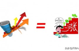 俄乌战争爆发，油价暴涨，国内有油地板价，有油天花板价吗？