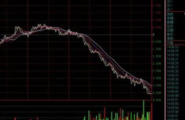 股票开盘前15分钟的交易规则与限制是什么？